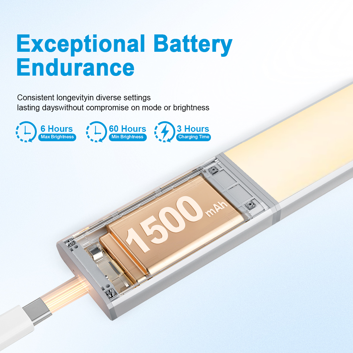 HCP254 电池可拆卸款感应灯